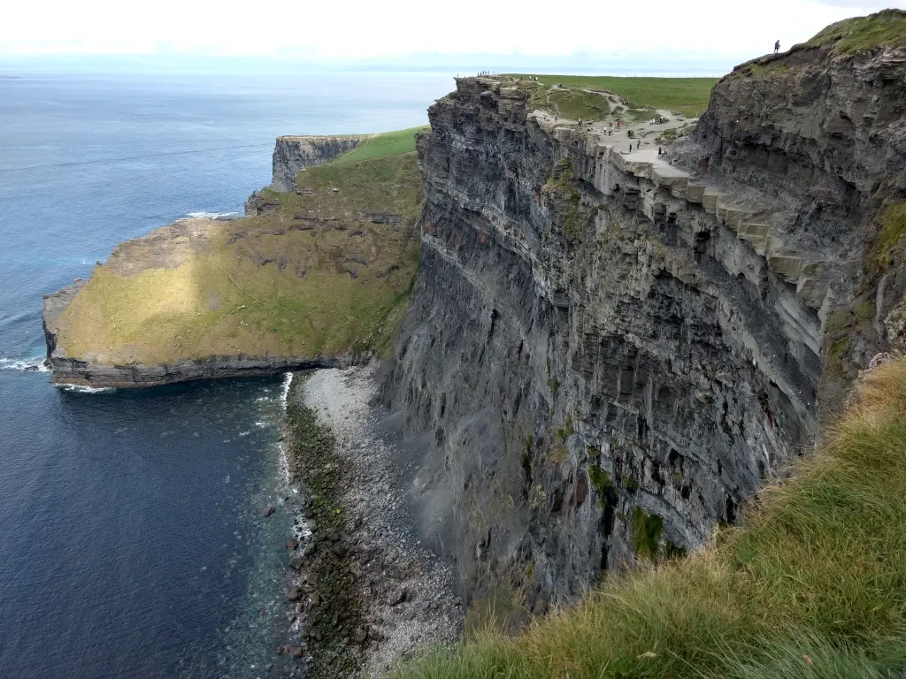 Cliffs of Moher