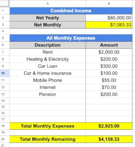 Monthly Expenses Initial Layout