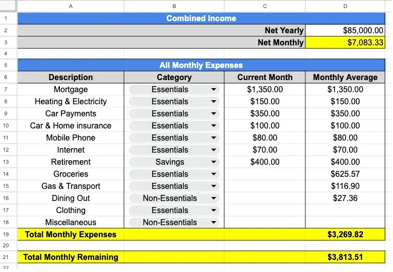 Monthly Overview with fixed amounts